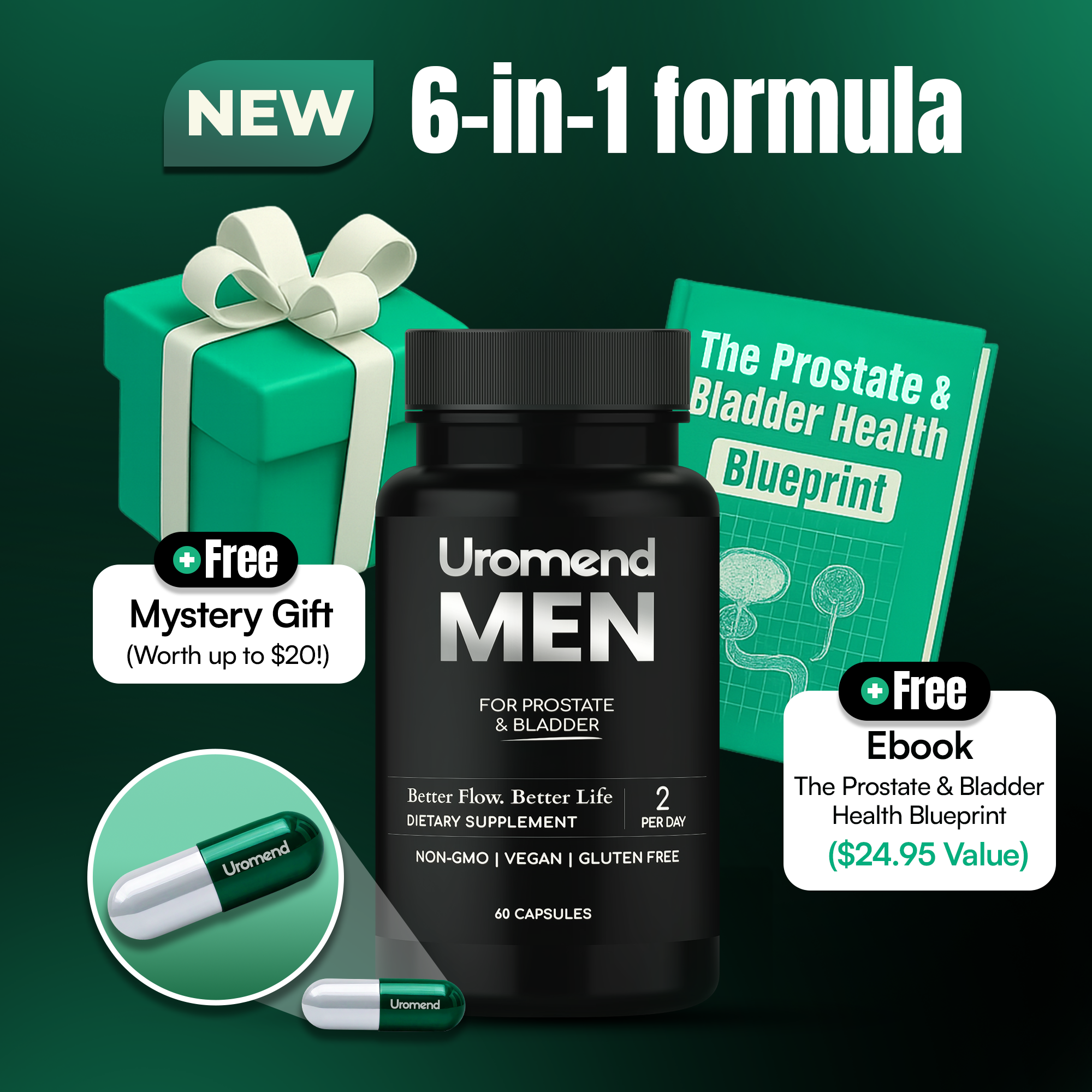 Natural Bladder Support