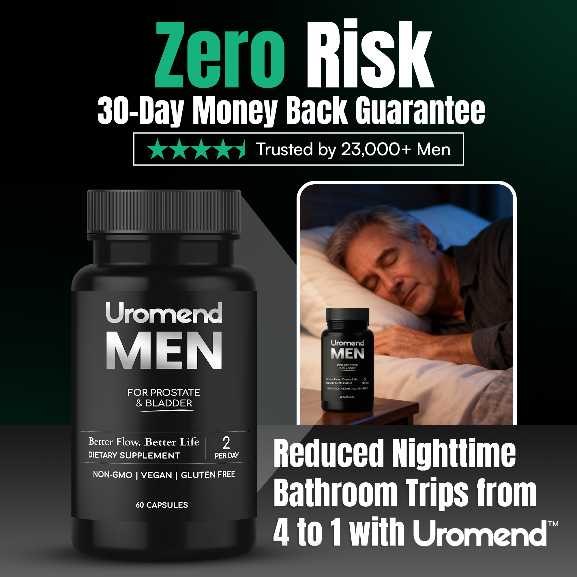 Natural Bladder Support