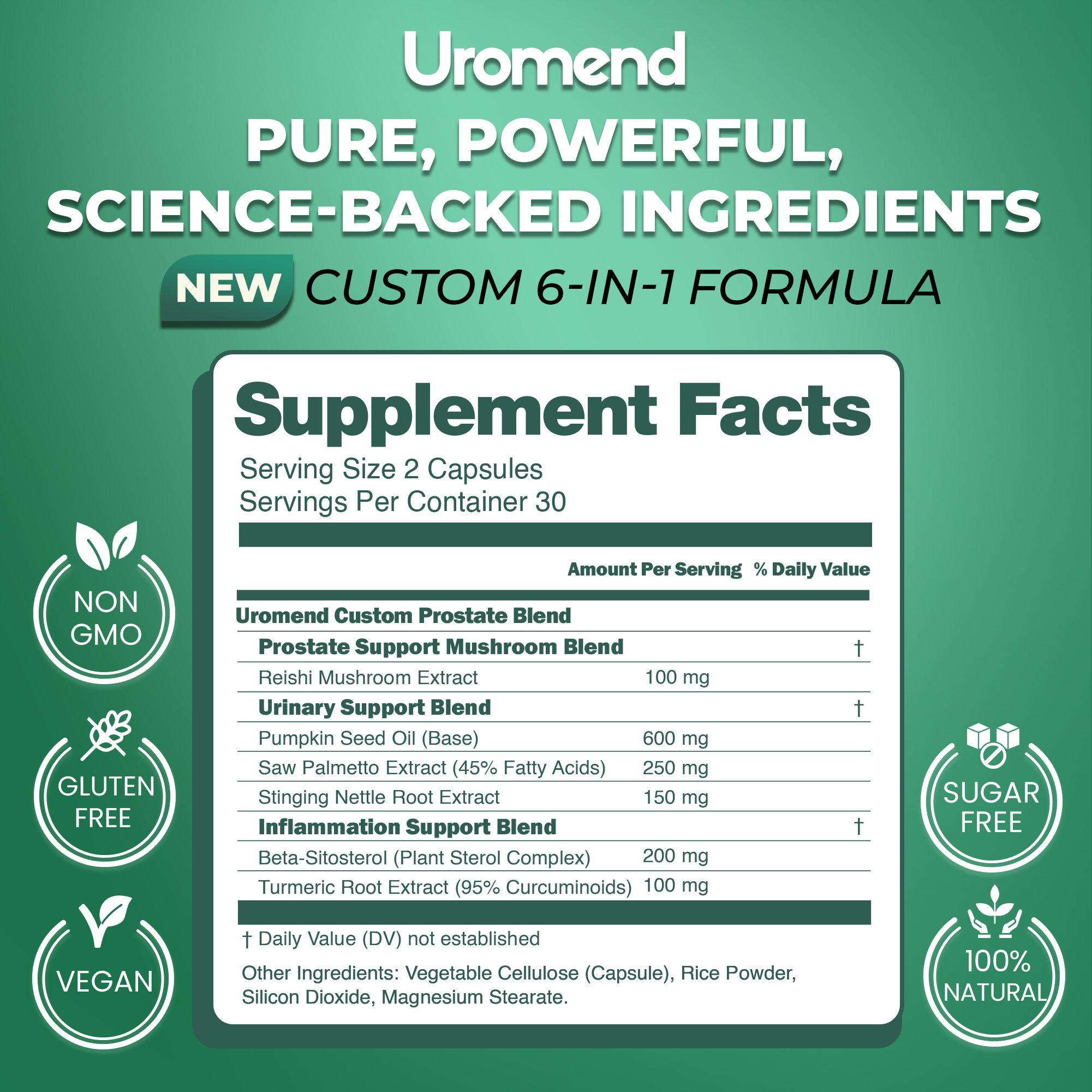 Natural Bladder Support